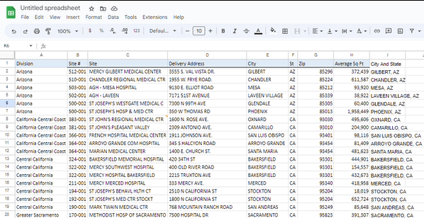Computer Skills: Spreadsheet Creation and Analysis